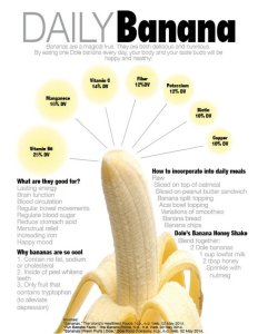bananas souce of pot tw apr 16